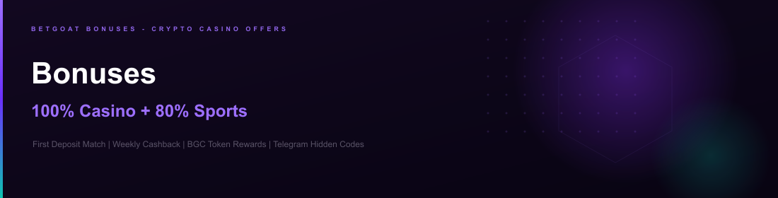 BetGoat bonus